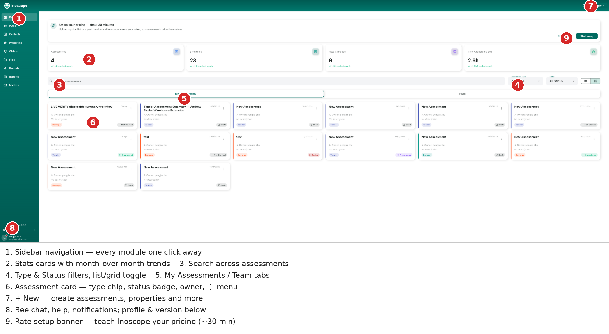 Dashboard — left sidebar navigation, stats row, search and filters, My Assessments / Team tabs, assessment cards, and the rate setup banner